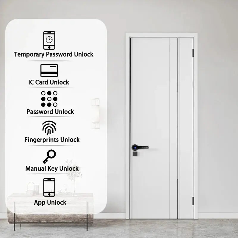 M5 Tuya BLE Fingerprint Electronic Door Lock with Password, Key, IC Card, and Smartlife/Tuya App Unlocking
