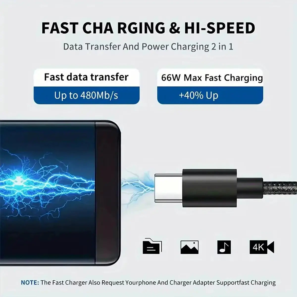 66W 5A Nylon USB Type-C to Type-C Fast Charging Cable for iPhone 15/16 Pro Max, Samsung S24, Xiaomi, and OPPO - Available in 1M, 2M, and 3M Lengths