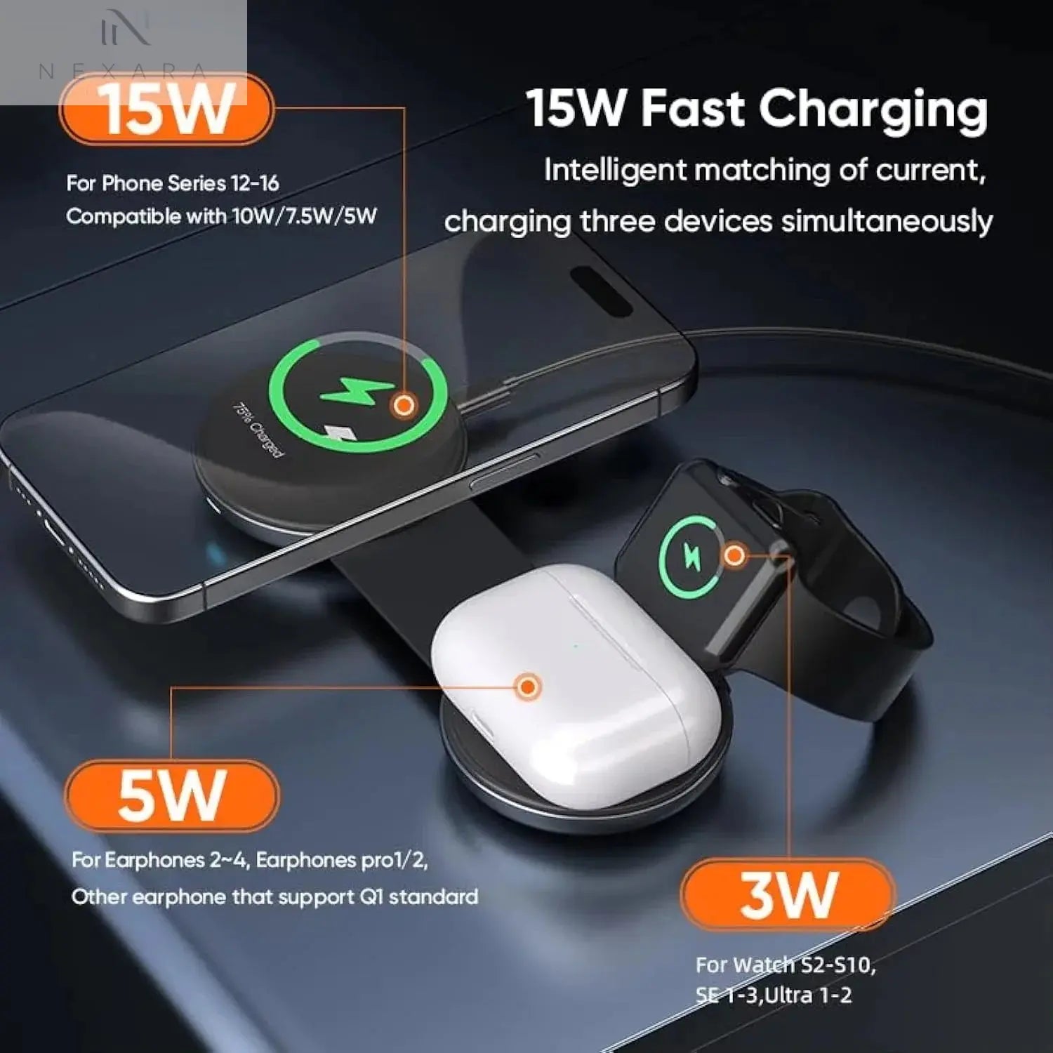 Ultimate 3-in-1 Portable Foldable Mini Wireless Charger Dock for iPhone, AirPods, and Apple Watch