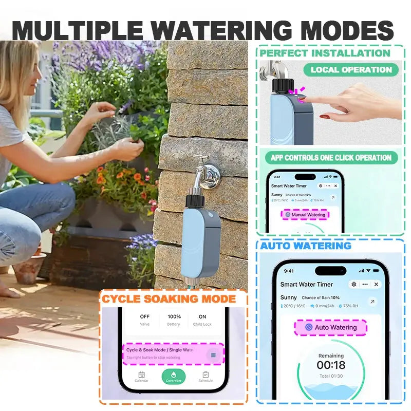 Smart Wi-Fi Garden Watering Timer - Tuya Automatic Sprinkler and Remote Drip Irrigation System for Outdoor Water Control