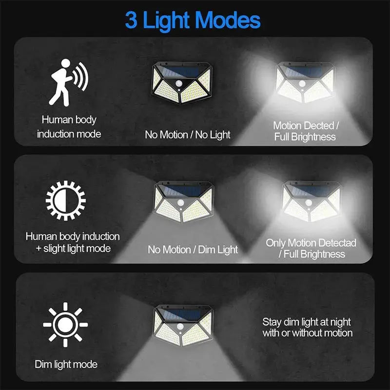 100 LED Outdoor Solar Wall Lights with PIR Motion Sensor - (Available in 1/2/4/6 Packs)