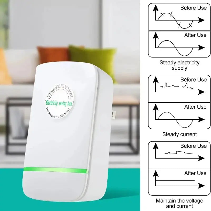 2025 Intelligent Power Saver: High-Efficiency Home Energy-Saving Device with US/EU Plug (90V-250V)