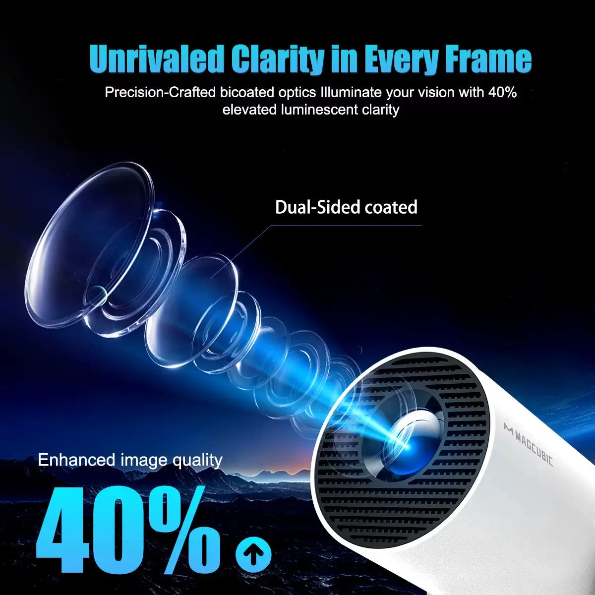 HY300 Pro 4K Portable Projector with Android 11, Dual WiFi, 290 ANSI Lumens, and Bluetooth 5.0 for Outdoor Cinema