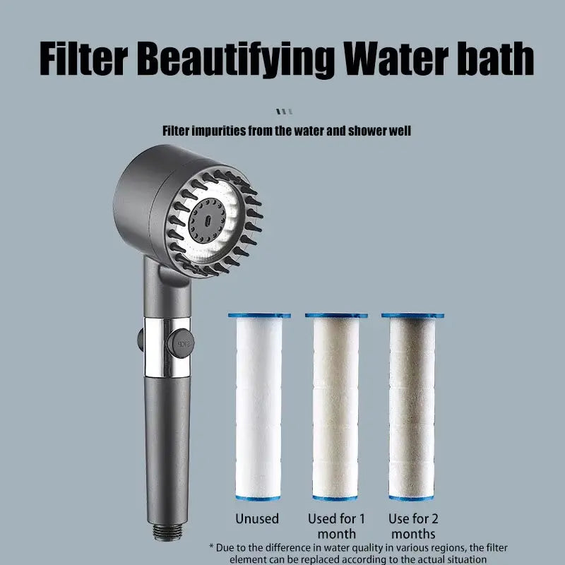 Three-Speed Adjustable Portable Showerhead with Massage Feature and Filter