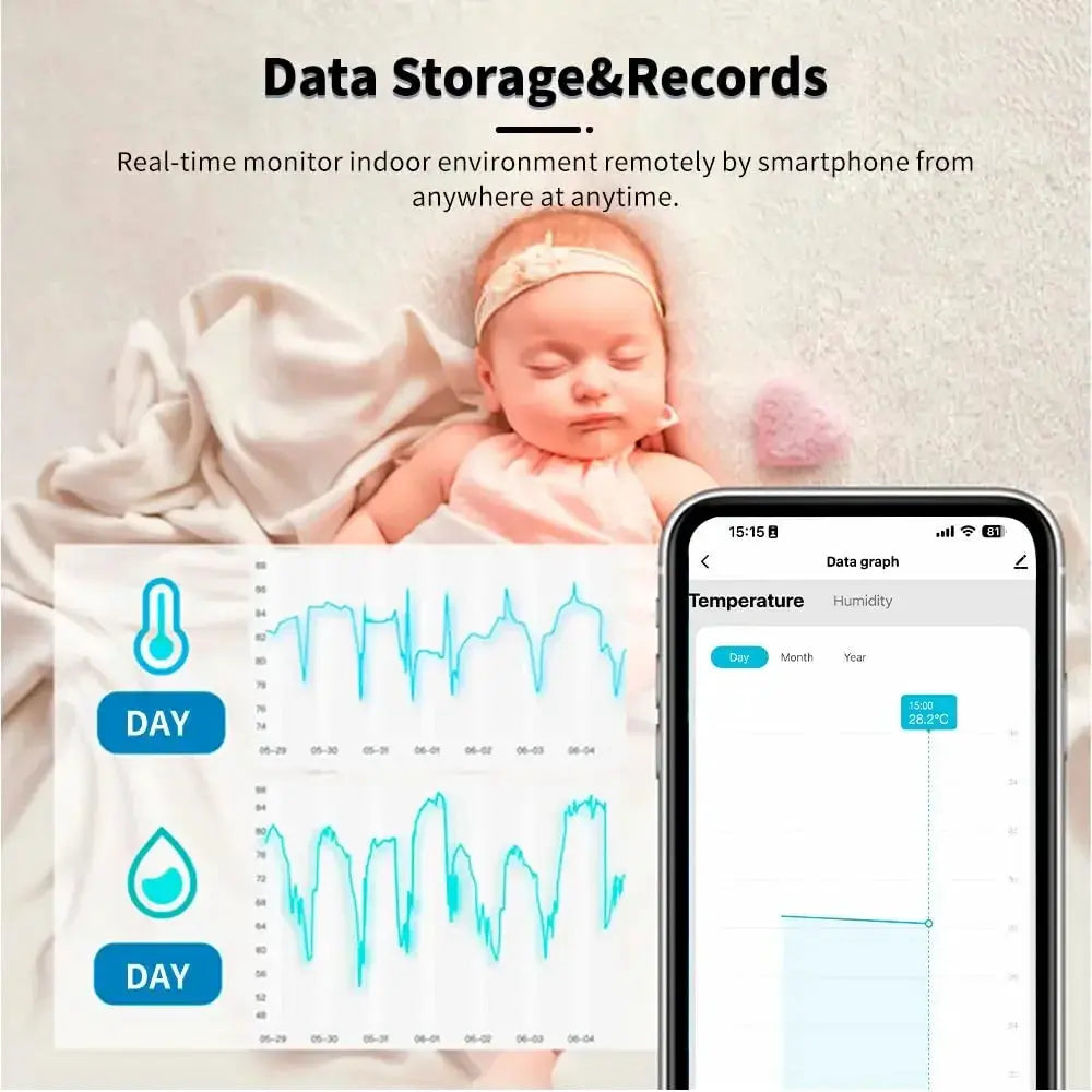 Tuya Zigbee Smart Temperature and Humidity Sensor with App Control and Remote Alarm