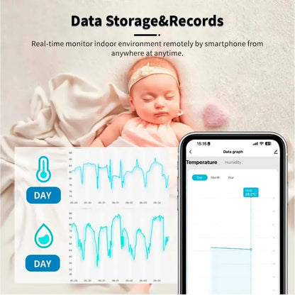 Tuya Zigbee Smart Temperature and Humidity Sensor with App Control and Remote Alarm