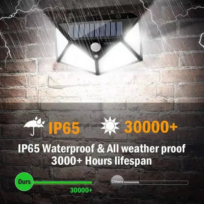100 LED Outdoor Solar Wall Lights with PIR Motion Sensor - (Available in 1/2/4/6 Packs)
