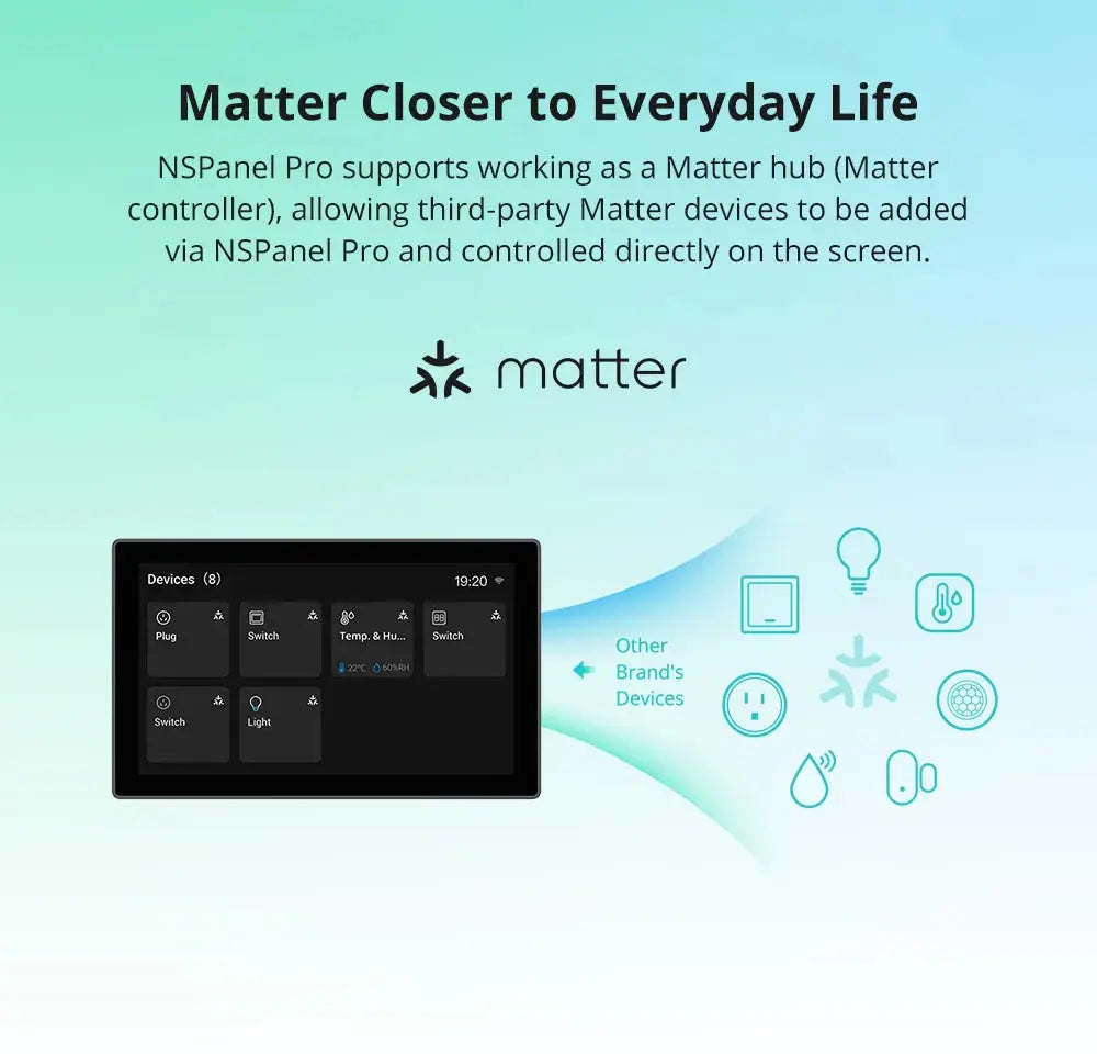 NSPANEL Pro 120/86 Wifi Smart Home Control Panel