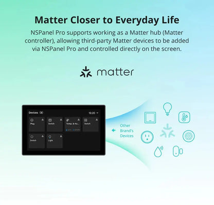 NSPANEL Pro 120/86 Wifi Smart Home Control Panel