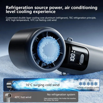 Xiaomi High-Speed Handheld Electric Fan with Turbo Functionality