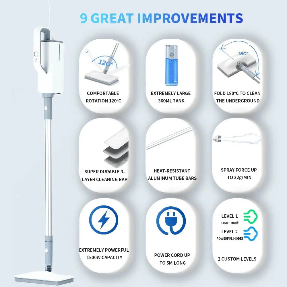 370ml Multifunctional Electric Steam Mop with 1500W Sterilization and Mite Removal