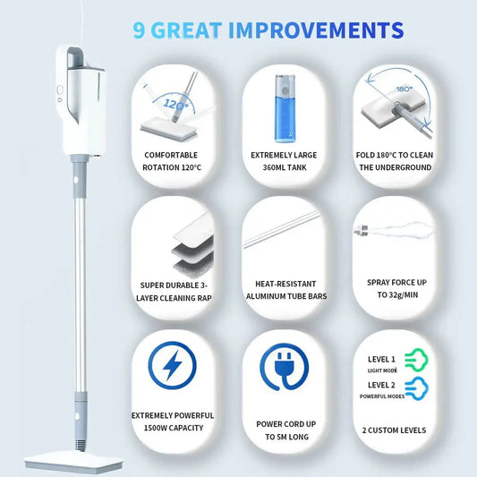 370ml Multifunctional Electric Steam Mop with 1500W Sterilization and Mite Removal