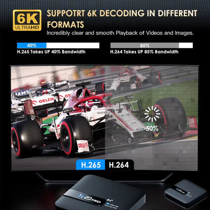 H20PRO Android 10 TV Box with 16GB Storage, Dual Band Wi-Fi, 4K HD Video Playback, and 1080P Set Top Box Functionality