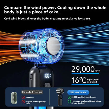 Xiaomi High-Speed Handheld Electric Fan with Turbo Functionality