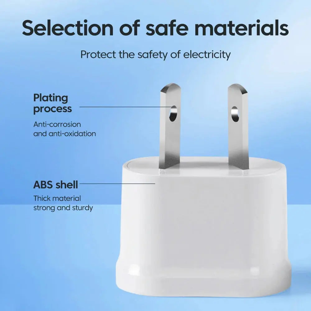 Universal Travel Power Plug Adapter for US to EU, UK, AU