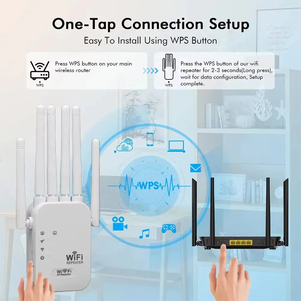 1200Mbps Dual-Band Wireless WiFi Repeater and Signal Amplifier, 802.11n Long Range WiFi Extender