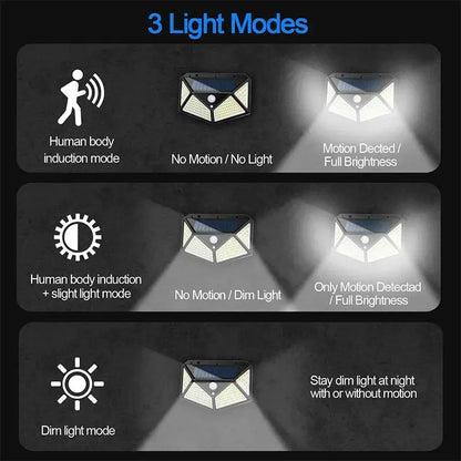 100 LED Outdoor Solar Wall Lights with PIR Motion Sensor - (Available in 1/2/4/6 Packs)