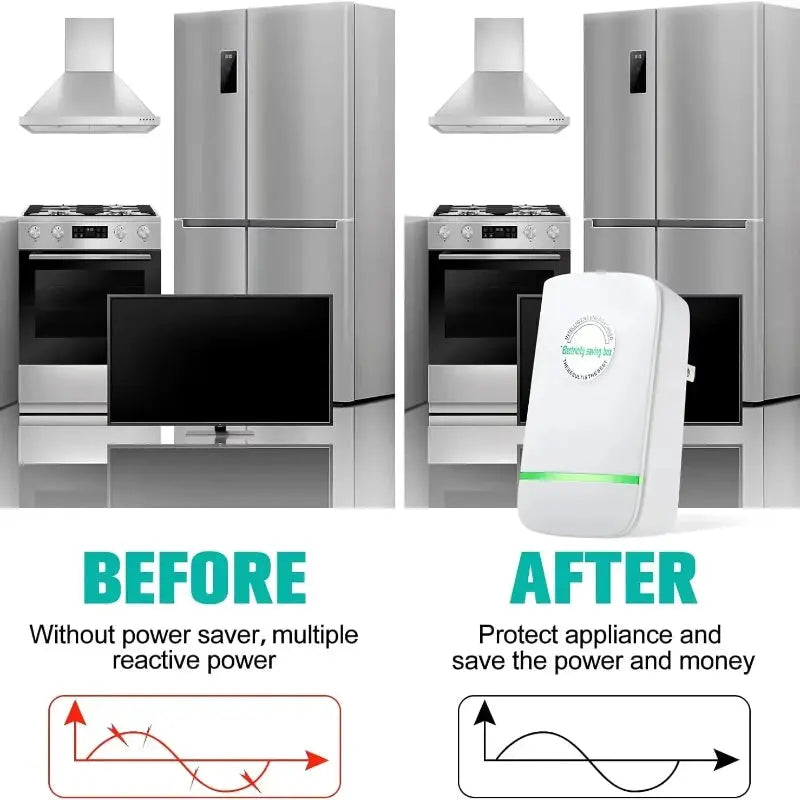 2025 Intelligent Power Saver: High-Efficiency Home Energy-Saving Device with US/EU Plug (90V-250V)