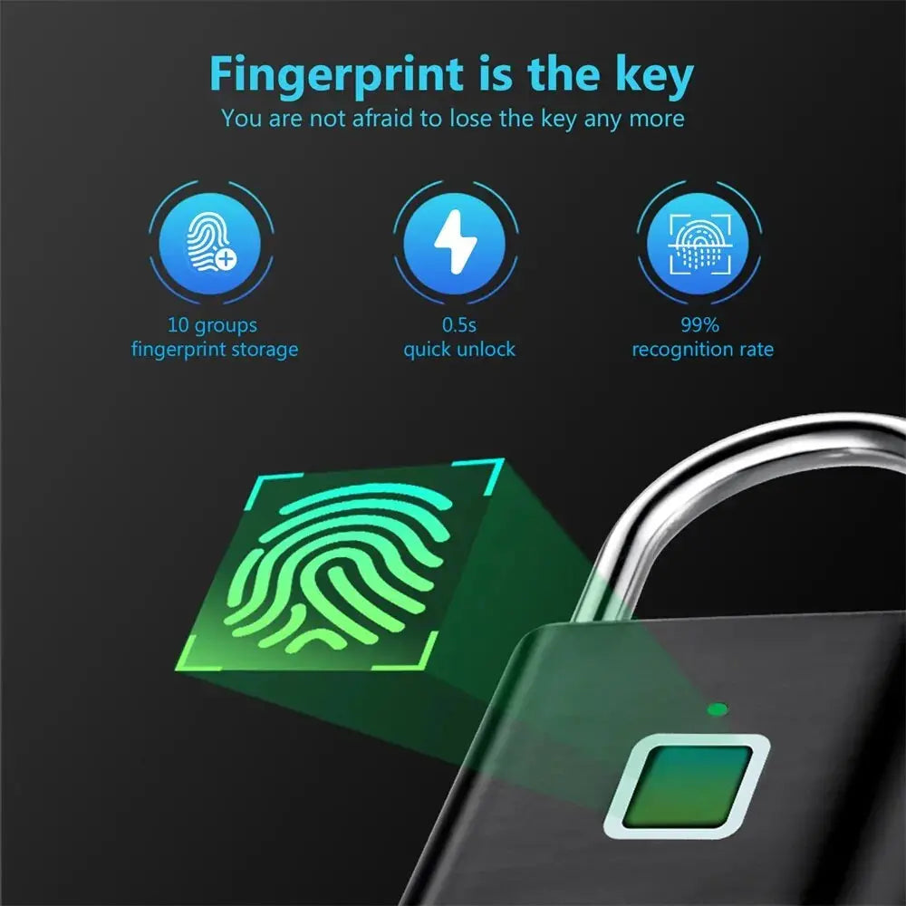 Keyless USB Rechargeable Fingerprint Smart Padlock - Waterproof Anti-Theft Zinc Lock with 0.2 Sec Unlocking Speed