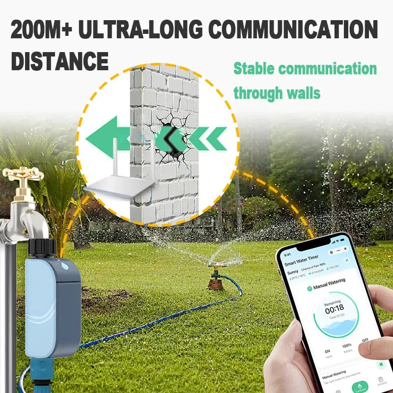 Smart Wi-Fi Garden Watering Timer - Tuya Automatic Sprinkler and Remote Drip Irrigation System for Outdoor Water Control