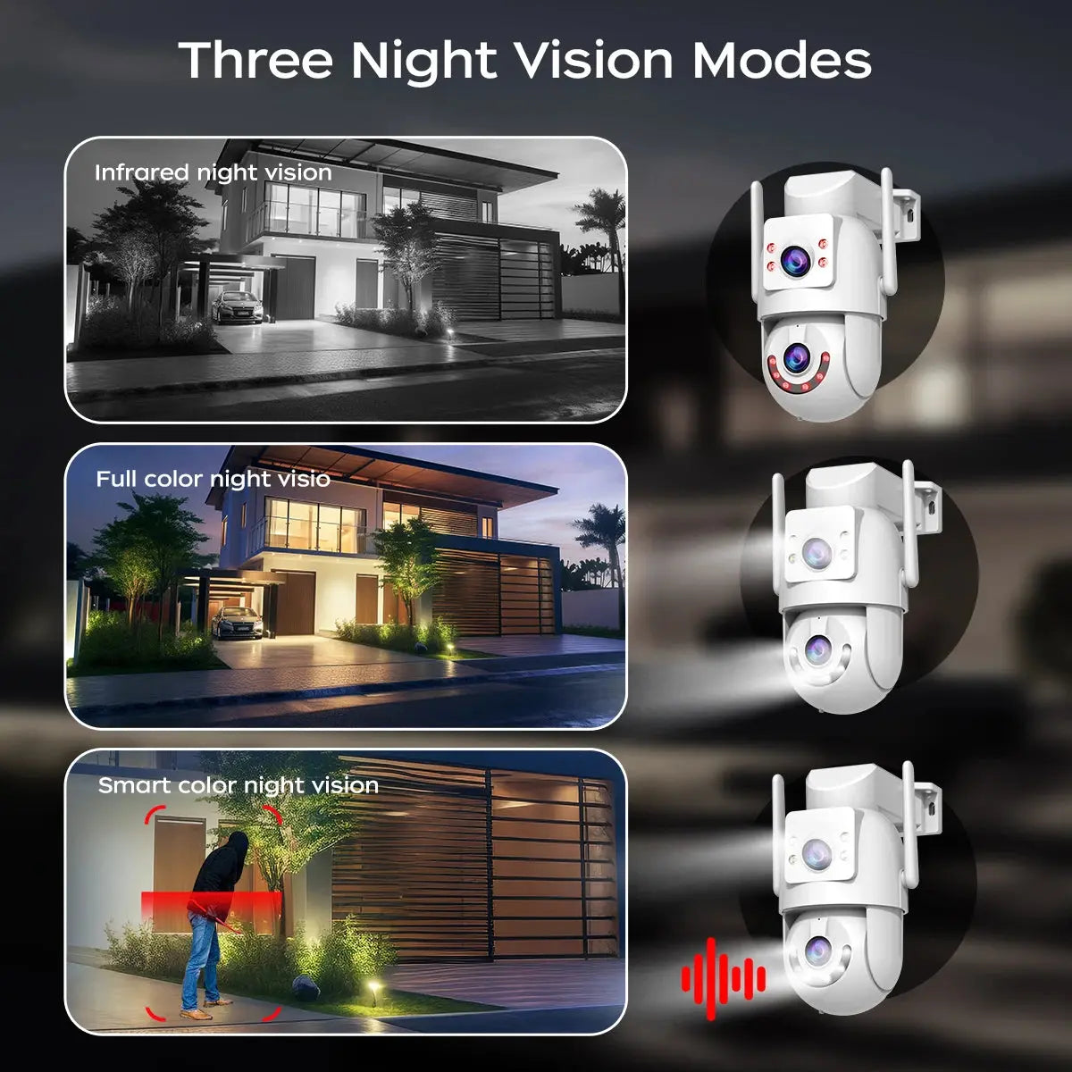 Jooan 4K 8MP HD Outdoor PTZ Security Camera with 5G WiFi, Dual Lens, 5X Zoom, AI Tracking